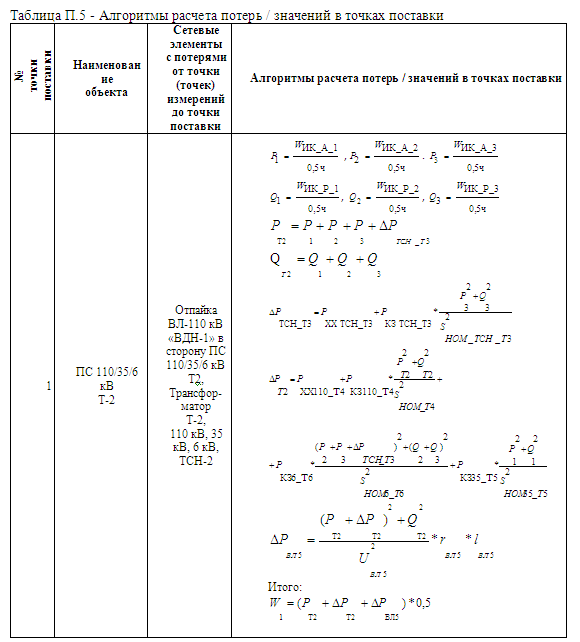 page4