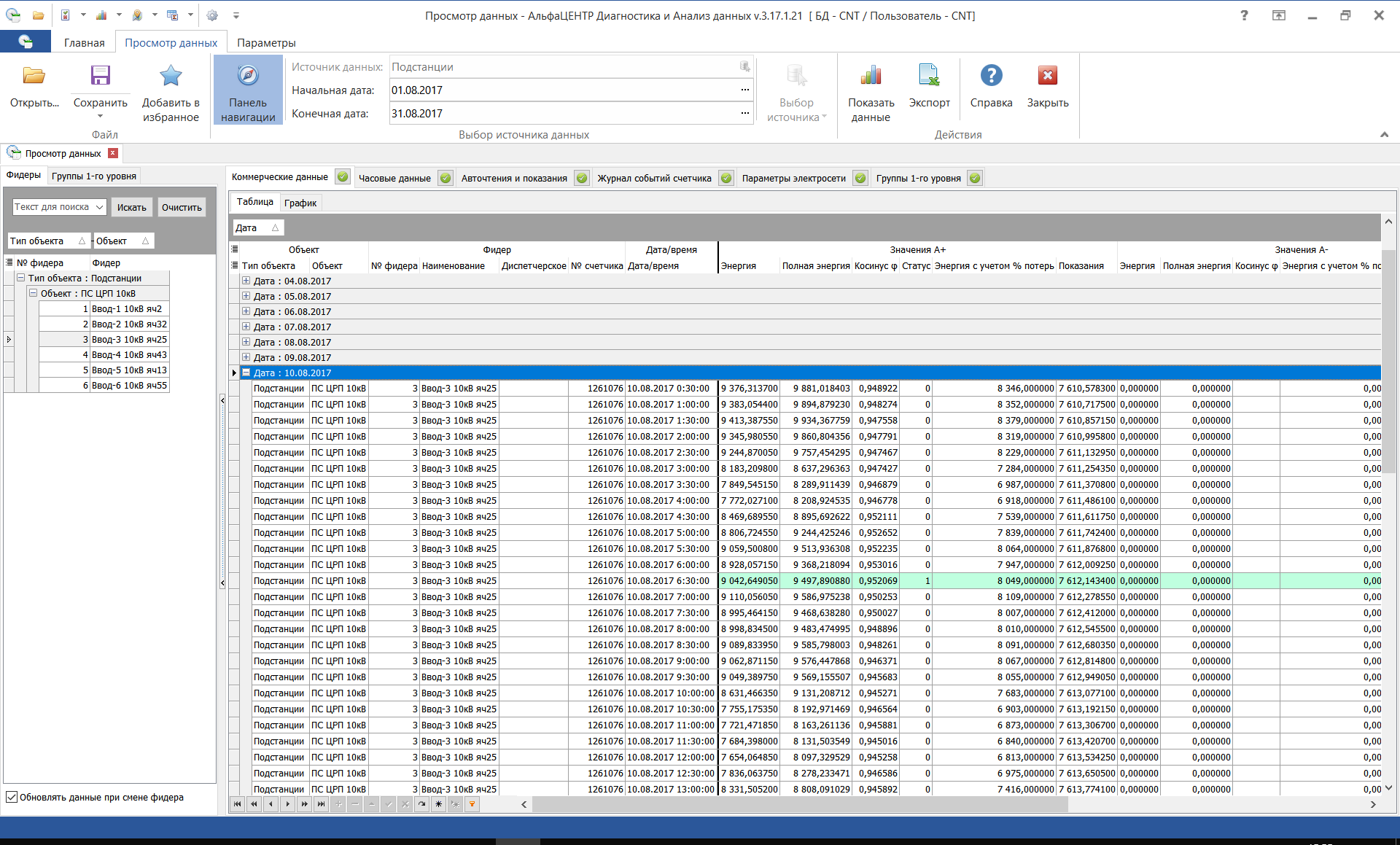 ViewDataForm