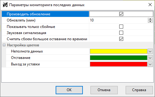 Form_MonitoringParam