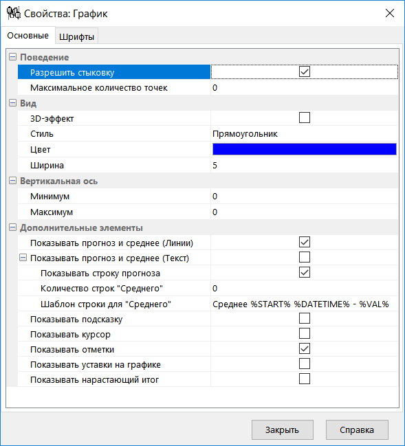 Form_SimpleMonitChartProp