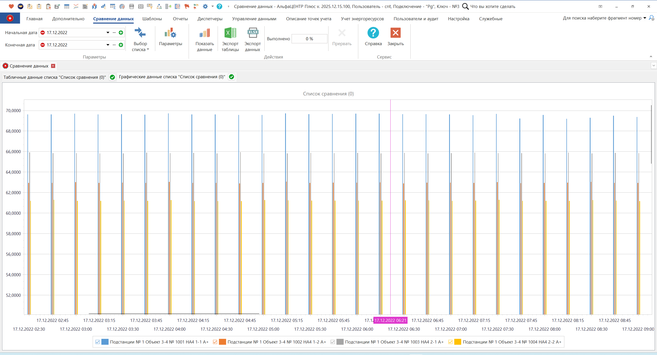 ViewCompareForm_Chart