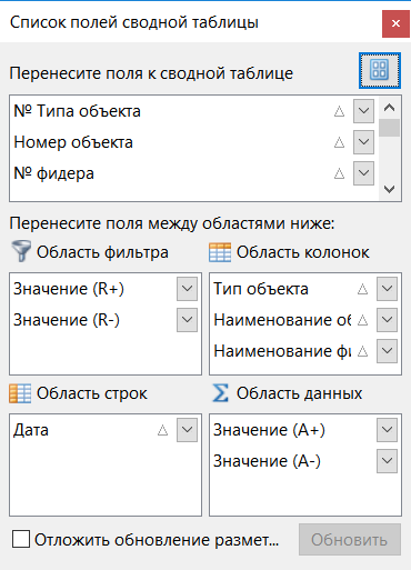 PivotCustomForm